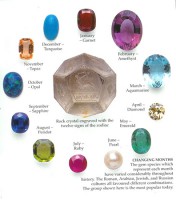 1gemstones.jpg