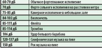 громкост.jpg