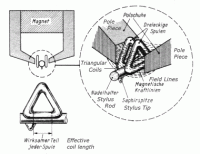 Neumann1.gif