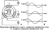 konda-3.jpg