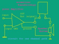 Kunashirsky-circuit_for_one_channel.jpg